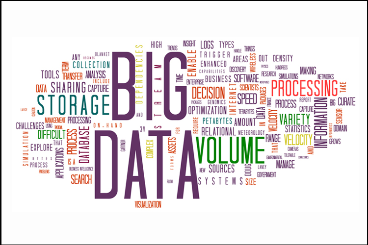 Blogs - Data Visualization, Social Media Benefits, Trends